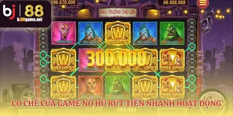 Bên trong vòng quay tốc độ và minh bạch