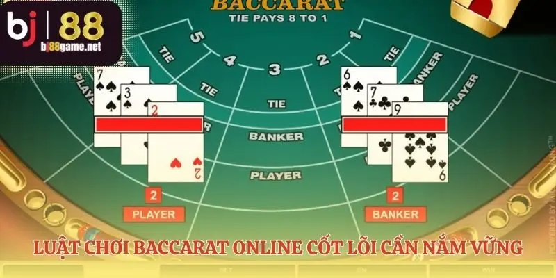 Nền tảng quyết định để chơi Baccarat online hiệu quả