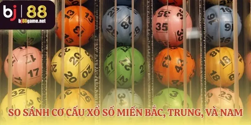 Mỗi vùng một cơ cấu xổ số 3 miền kết quả