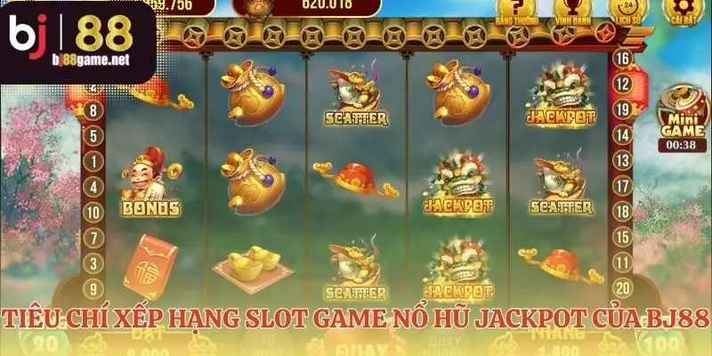 Phía sau hậu trường của một bảng xếp hạng uy tín